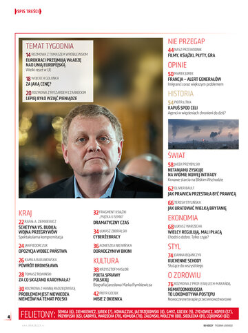 "Do&nbsp;Rzeczy" nr 20, spis treści