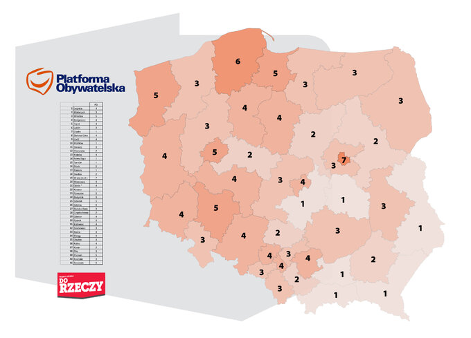 Ilość mandatów, które uzyskałaby PO w okręgach wyborczych