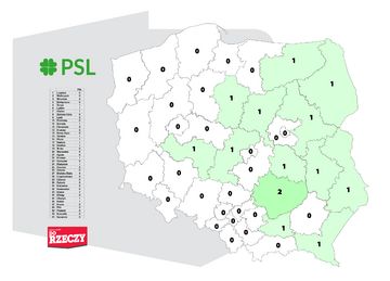 Sondaż Estymator dla&nbsp;DoRzeczy.pl