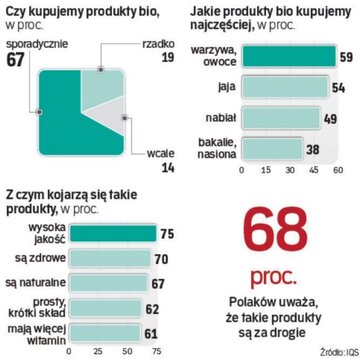 Grafika