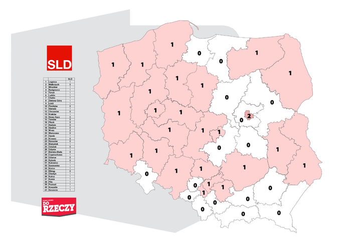 Sondaż Estymator dla DoRzeczy.pl