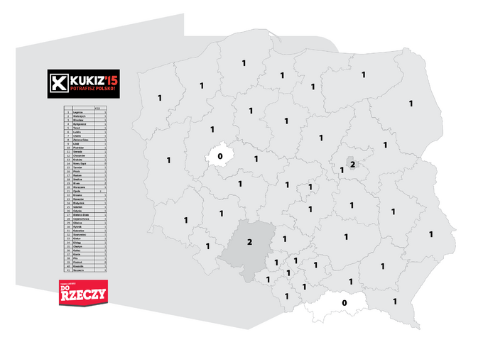 Sondaż Estymator dla DoRzeczy.pl