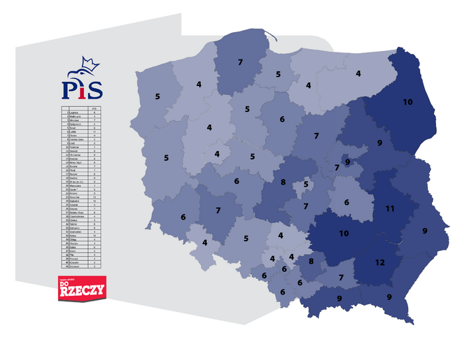 Podział mandatów w okręgach - Prawo i Sprawiedliwość