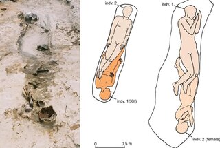 Kujawy, poch&oacute;wki ludzkie ok. 4000-1200 lat p.n.e