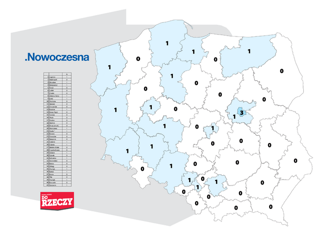 Podział mandatów w okręgach - Nowoczesna