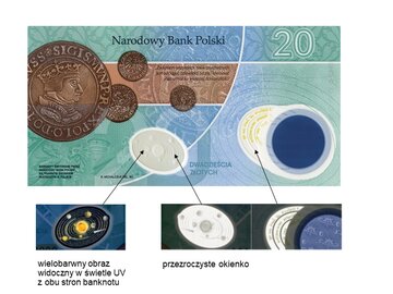 Banknot z&nbsp;najnowocześniejszymi zabezpieczeniami