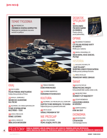 Do&nbsp;Rzeczy nr 12. Spis treści