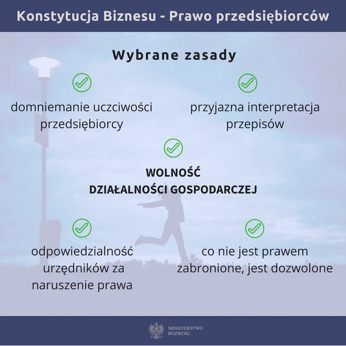 Konstytucja Biznesu - prawo przedsiębiorców