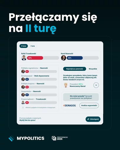 Miniatura: Druga tura wyborów? Test pokazuje, kto...