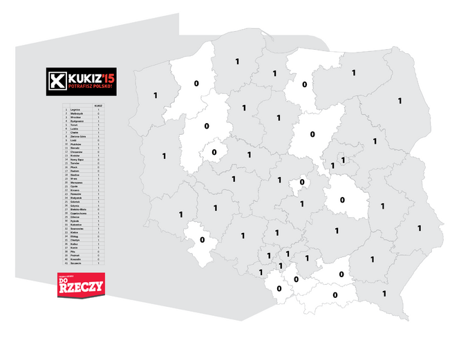 Sondaż Estymator dla DoRzeczy.pl