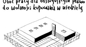 Miniatura: Wolność kupowania