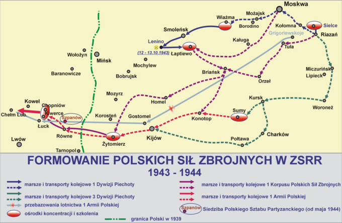 Formowanie "Armii Berlinga" - Polskich Sił Zbrojnych w ZSRS (1943-1944)