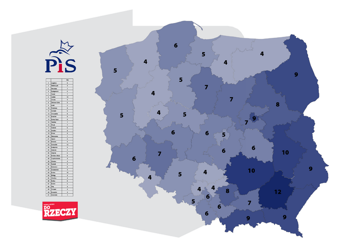 Sondaż Estymator dla DoRzeczy.pl