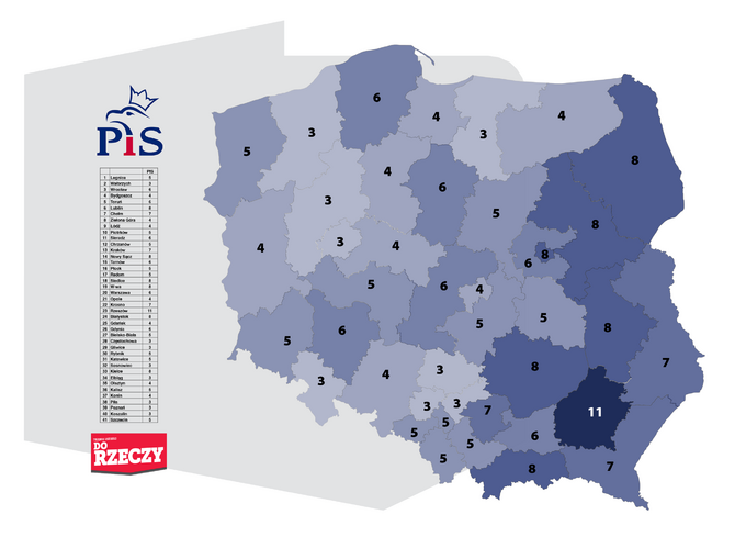 Podział mandatów - PiS