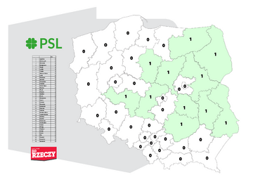 Sondaż Estymator dla&nbsp;DoRzeczy.pl