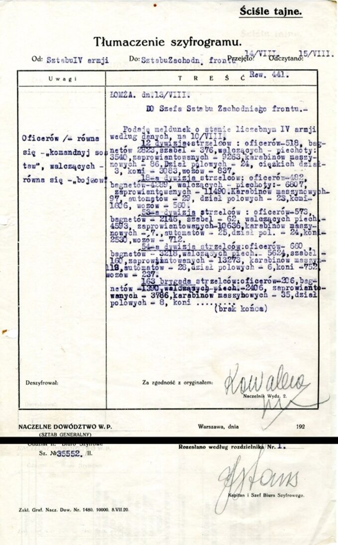 Szyfrogramy Armii Czerwonej przechwycone i odczytane przez kryptologów Oddziału II Sztabu Generalnego Wojska Polskiego w sierpniu 1920 r., zbiory CAW