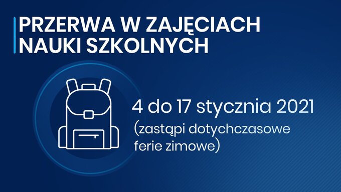 Przerwa w zajęciach szkolnych od 4 do 17 stycznia 2021