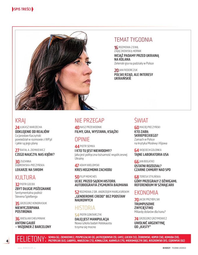 Spis treści