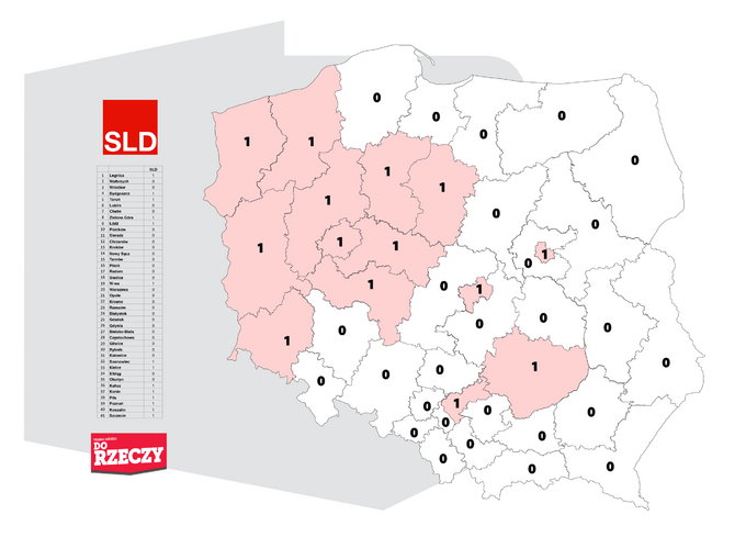 Sondaż Estymator dla DoRzeczy.pl