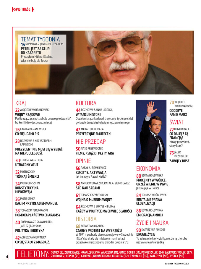 Spis treści, "Do&nbsp;Rzeczy", nr 20