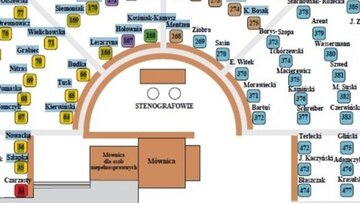 Układ miejsc w&nbsp;Sejmie