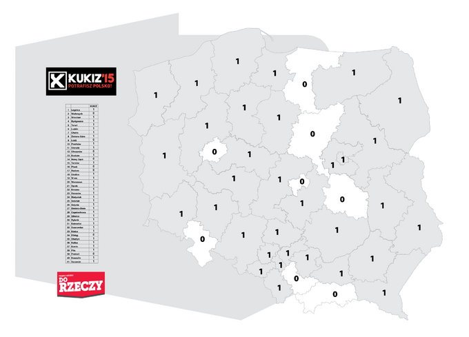 Sondaż Estymator dla DoRzeczy.pl