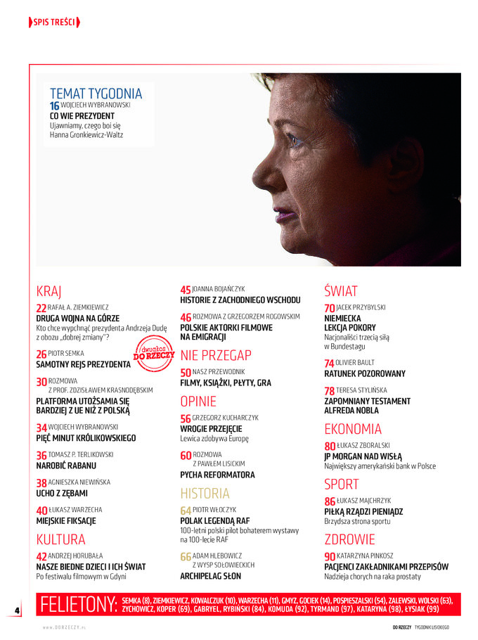 Spis treści, tygodnik "Do&nbsp;Rzeczy"