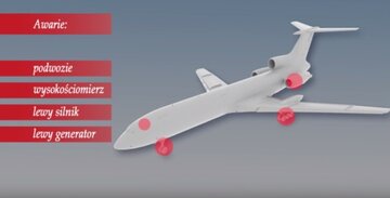 Seria awarii w&nbsp;Tu-154M