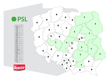 Sondaż Estymator dla&nbsp;DoRzeczy.pl