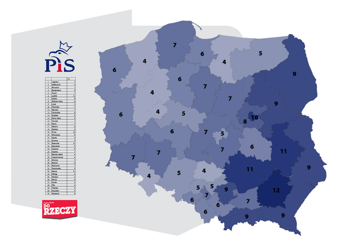 Sondaż Estymator dla DoRzeczy.pl