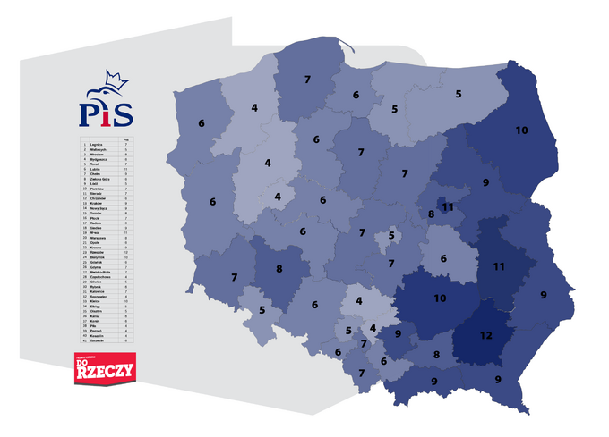 Sondaż Estymator dla DoRzeczy.pl