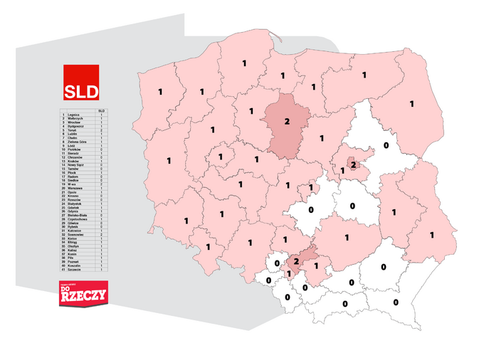 Sondaż Estymator dla DoRzeczy.pl