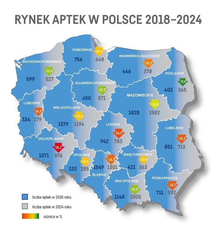 Rynek aptek w Polsce 2018-2024