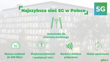 Najszybsza sieć 5G w&nbsp;Polsce