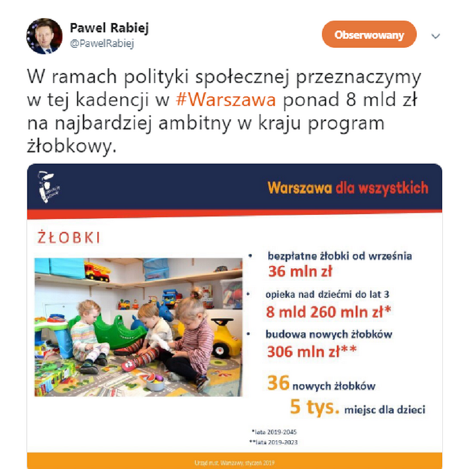 Paweł Rabiej na Twitterze
