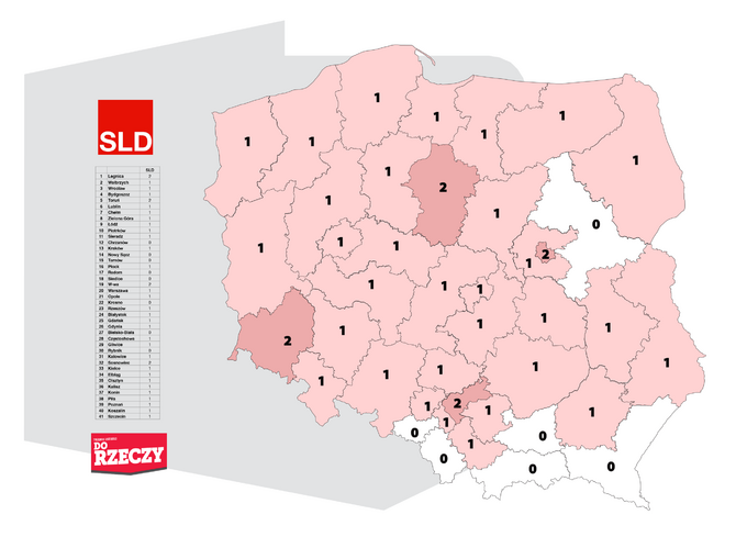 Sondaż Estymator dla DoRzeczy.pl