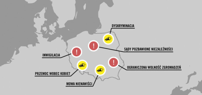 Inwigilacja, dyskryminacja i przemoc wobec kobiet. Amnesty International o Polsce