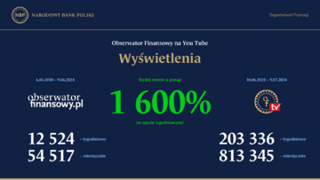 Obserwator Finansowy TV