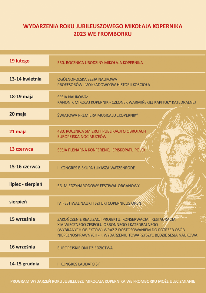 Wydarzenia roku jubileuszowego Mikołaja Kopernika 2023 we Fromborku