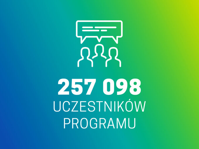 Program „Złote Szkoły NBP” co roku angażuje uczestników z całej Polski