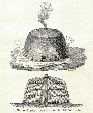 Mielerz -&nbsp;schemat i&nbsp;przekr&oacute;j