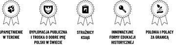 Kategorie