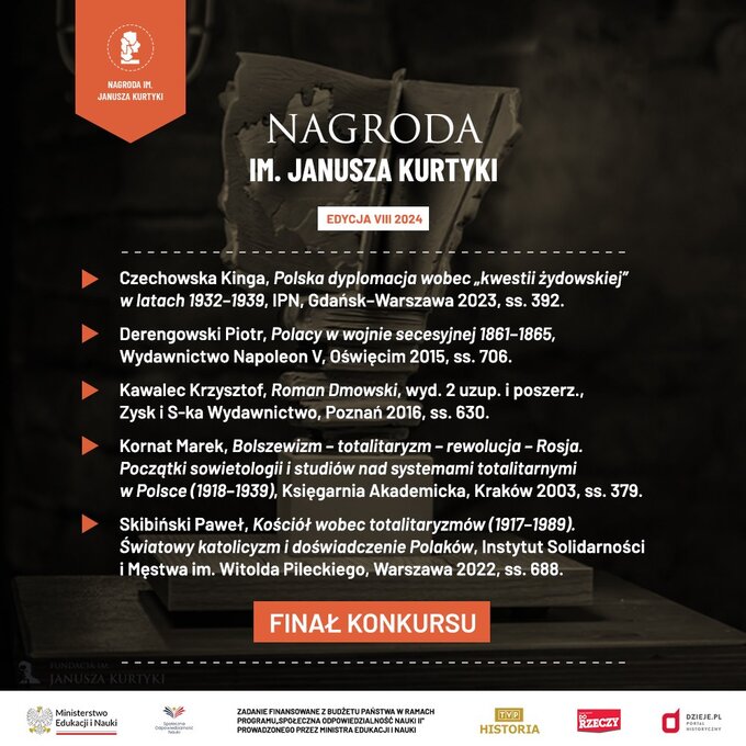 Nagroda VIII edycja. Finałowe prace