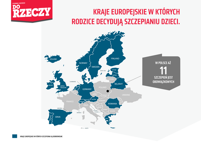 Sondaż Estymator dla DoRzeczy.pl