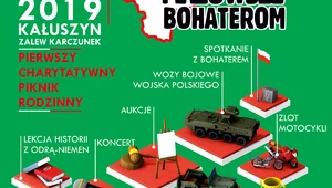 Miniatura: Mazowsze Bohaterom. I Charytatywny Piknik...