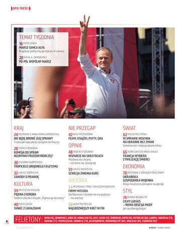 Spis treści "Do&nbsp;Rzeczy" 24