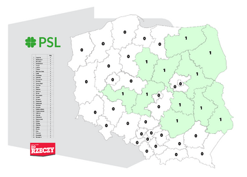 Sondaż Estymator dla&nbsp;DoRzeczy.pl