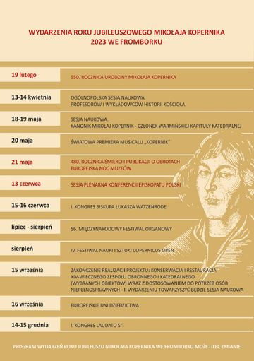 Wydarzenia roku jubileuszowego Mikołaja Kopernika 2023 we&nbsp;Fromborku