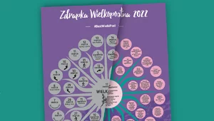 Miniatura: 40 – dniowa pielgrzymka ze zdrapką...