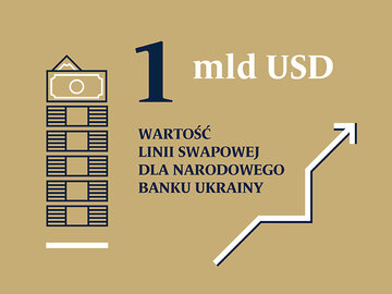 NBP na&nbsp;straży stabilności makroekonomicznej Polski